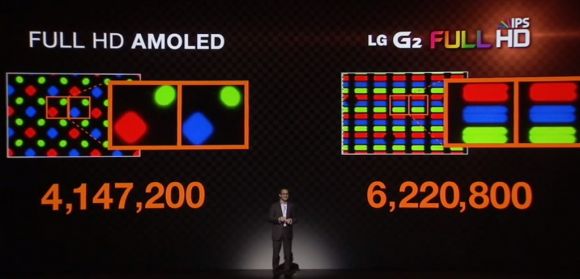 Презентация LG G2 в подробностях