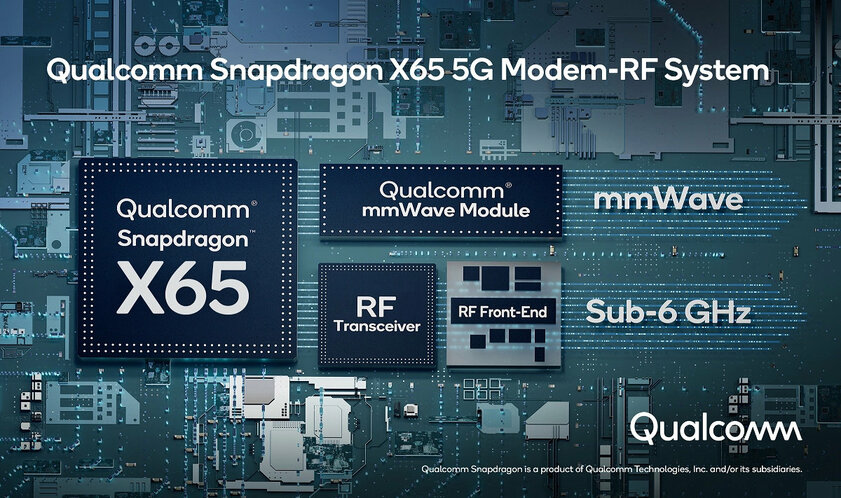 Qualcomm приближает будущее: компания представила новые компоненты для работы с 5G