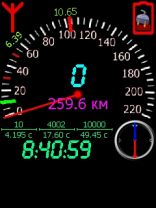 SpeedOMeter 2.9