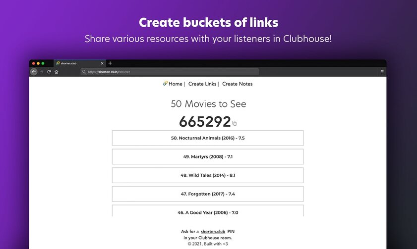 10 инструментов для Clubhouse, о которых знают только продвинутые пользователи. Прокачайте профиль
