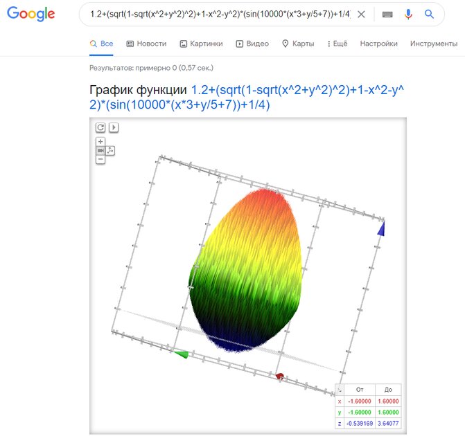 Гуглите как профессионал: 7 фишек поисковика Google, о которых не знают простые юзеры