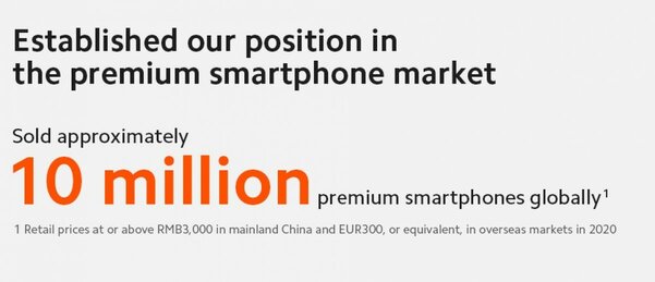 Xiaomi раскрыла все карты: ,4 млрд дохода и 10 млн проданных флагманов за 2020 год
