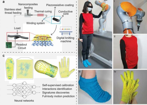 Учёные разработали умную одежду, способную определять движения человека