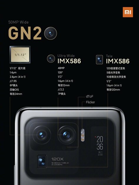 Xiaomi представила новые флагманские Xiaomi Mi 11: Pro, Ultra и Lite