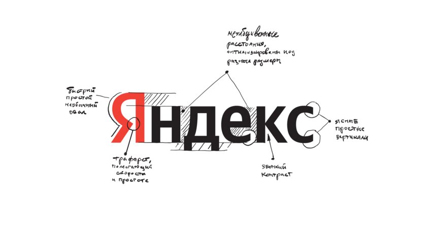 Яндекс впервые за 13 лет поменял логотип, и его нарисовал не Лебедев