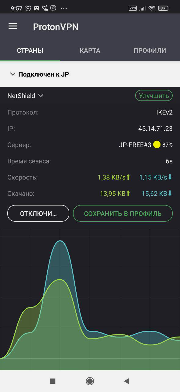 какое приложение vpn лучше для андроид