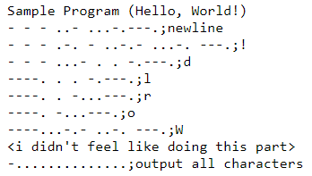 Сленг гопников, исключительно пробелы и фразы Шварценеггера: 12 самых необычных языков программирования
