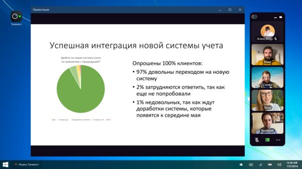 Сервис видеоконференций Телемост от Яндекса крупно обновился: чаты и новые функции для презентаций