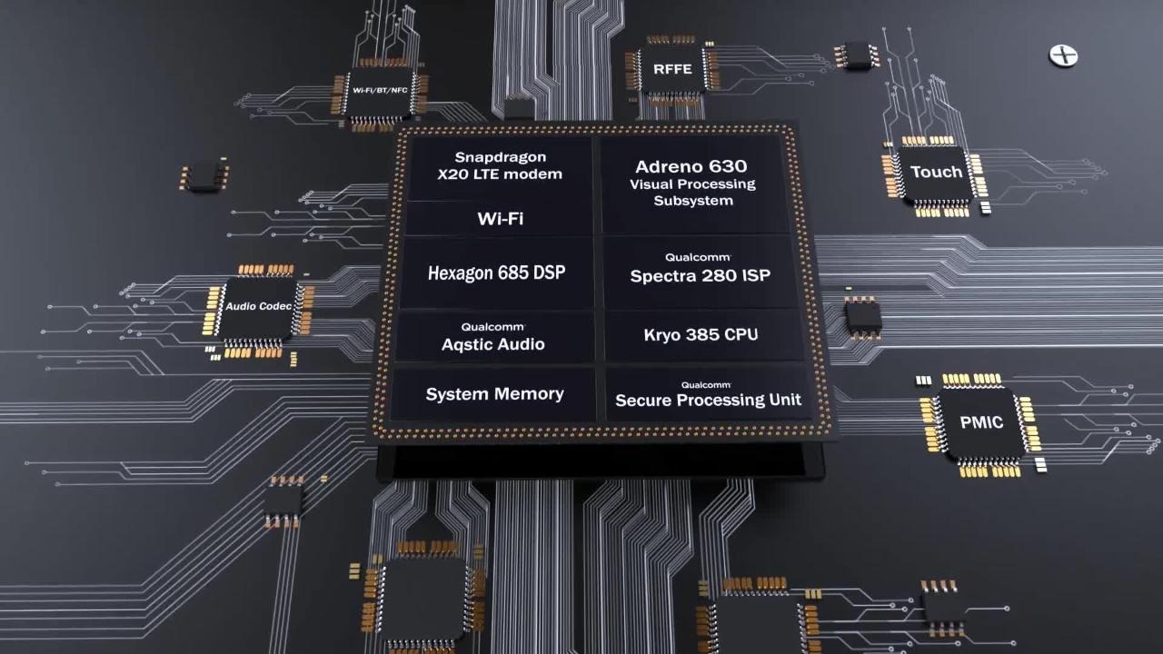 Что означает название Kryo в процессорах Qualcomm и какая связь с ядрами Cortex