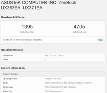 Платформа Intel EVO решает многое. Обзор ASUS ZenBook Flip S13 (UX371E) — Хорошая производительность — нижняя планка Intel EVO. 4