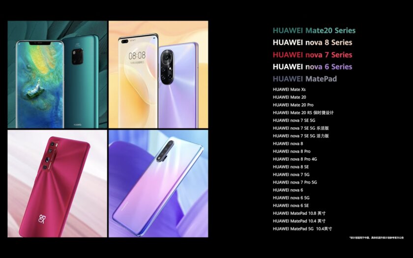 Какие устройства и когда Huawei обновит с Android до HarmonyOS: официальный график