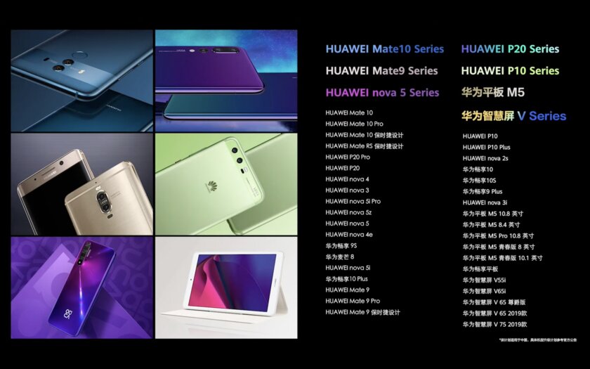 Какие устройства и когда Huawei обновит с Android до HarmonyOS: официальный график