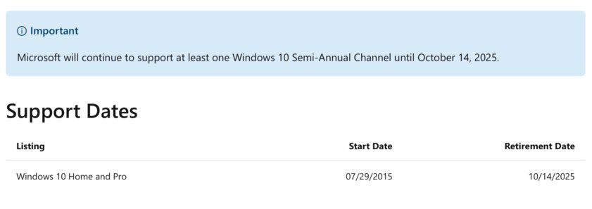 Официально: поддержка Windows 10 закончится в 2025 году. Что это значит