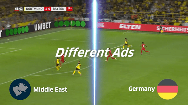 Один и тот же билборд показывает несколько реклам сразу, а зрители не замечают. Как это работает