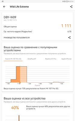 Первый в России обзор Huawei MatePad 11 с заменой Android. Разбираюсь в HarmonyOS 2.0 — Железо. 6