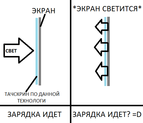 __TCAPT__