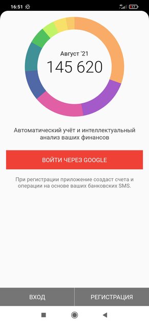 Как вести учёт доходов и расходов. 10 лучших приложений для Android