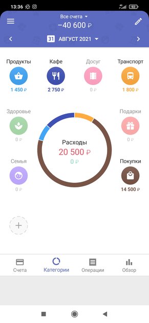 Как вести учёт доходов и расходов. 10 лучших приложений для Android