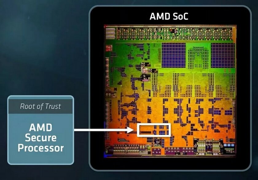 Копеечный жучок взламывает любой процессор AMD Zen, и защититься нельзя. Как он работает