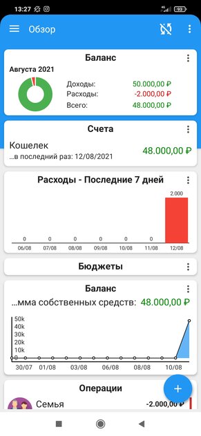 Как вести учёт доходов и расходов. 10 лучших приложений для Android