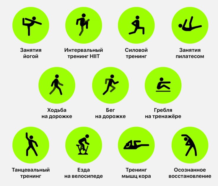 В Россию приходит сервис персональных тренировок Apple Fitness+. Чем он интересен — Тренировки — основная фишка нового сервиса. 1