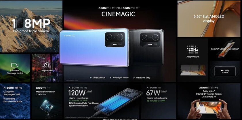 Большой анонс Xiaomi: компания представила смартфон 11T Pro, планшет Pad 5 и Mi Band 6 с NFC
