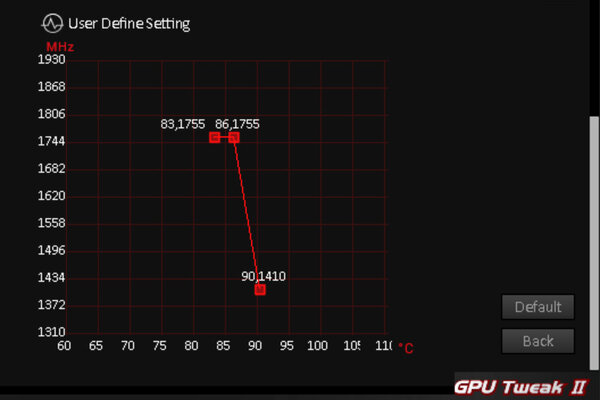 Обзор ASUS TUF Gaming GeForce RTX 3060 Ti OC: выбор чуть-выше-среднего уровня — Фирменное ПО. 5