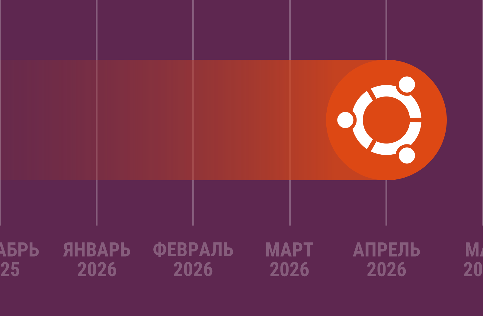 Rust linux support фото 44