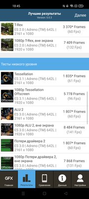 Конкурент среднебюджетным Xiaomi и Samsung. Обзор Realme GT Master Edition — Железо и софт. 12