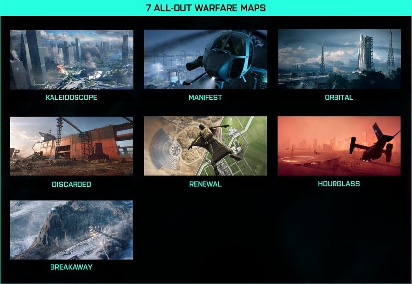 Авторы Battlefield 2042 рассказали о новом режиме: в нём масса элементов из Warzone