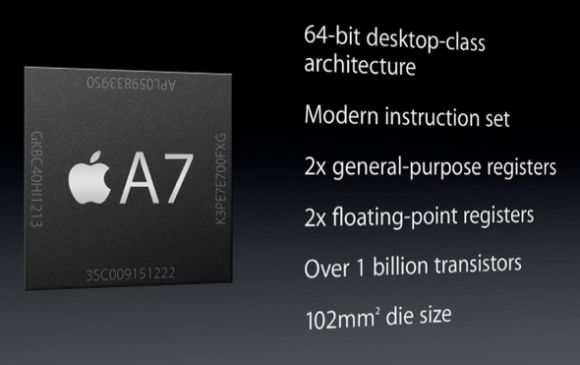 Как это работает: Apple A7
