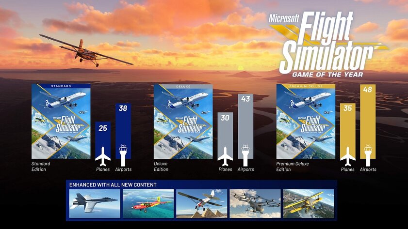 В Microsoft Flight Simulator добавят первый истребитель: стрелять из него нельзя