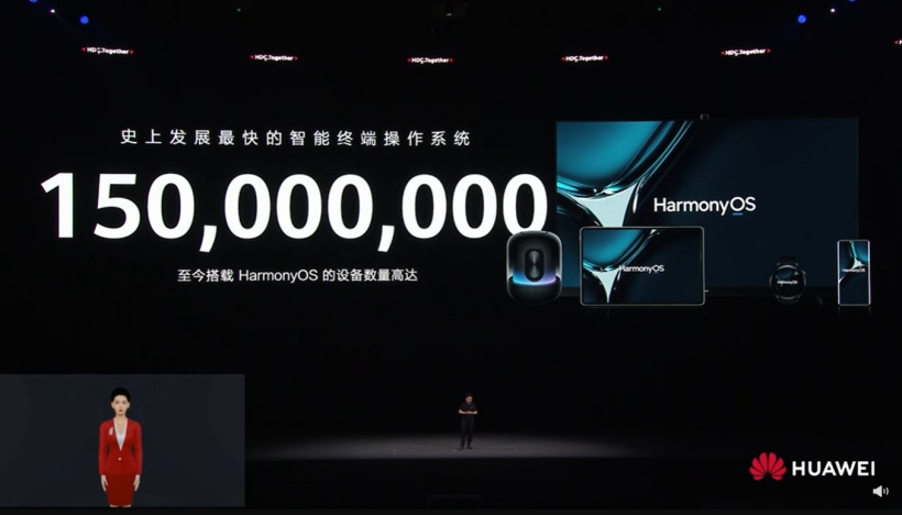 HarmonyOS от Huawei установлена на 150 млн устройств — она самая быстрорастущая система в истории