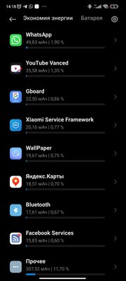 Xiaomi вышла на новый уровень? Обзор Xiaomi 11T и 11T Pro — Автономность и зарядка. 8