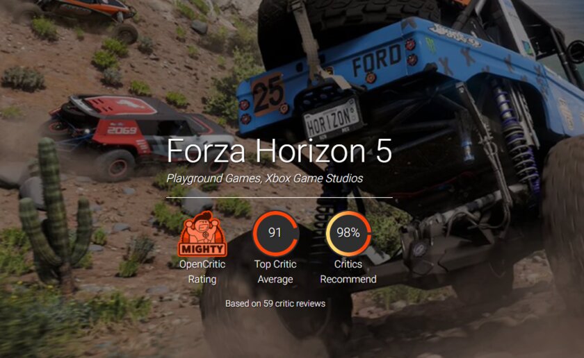 Лучшая аркадная гонка современности: критики выставили оценки Forza Horizon 5