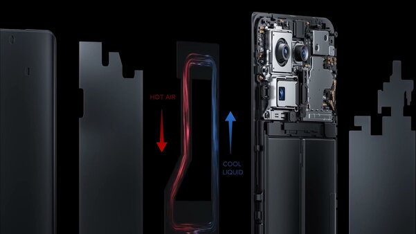 Xiaomi представила технологию охлаждения смартфонов Loop LiquidCool. Как она работает