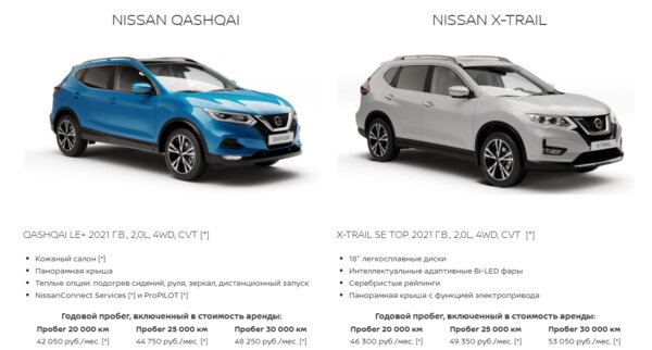 Nissan запустил в России подписку на автомобили: Qashqai обойдётся от 42 тыс. рублей в месяц