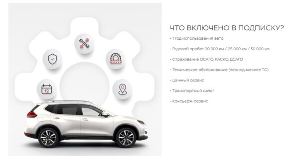 Nissan запустил в России подписку на автомобили: Qashqai обойдётся от 42 тыс. рублей в месяц