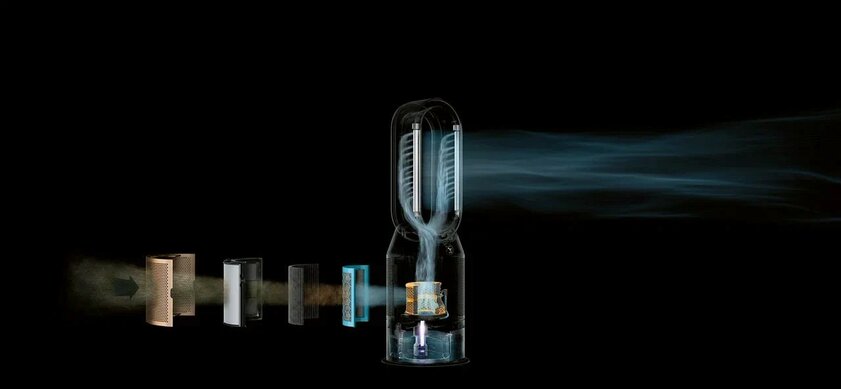 Представлен очиститель воздуха Dyson PH04 с функцией увлажнения и датчиком формальдегида