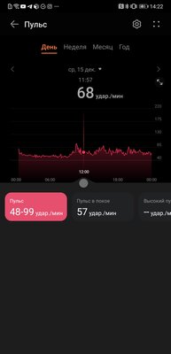 Наконец живучие смарт-часы — 5 дней под полной нагрузкой! Тестируем Huawei Watch GT 3 46 мм — Мониторинг здоровья. 3