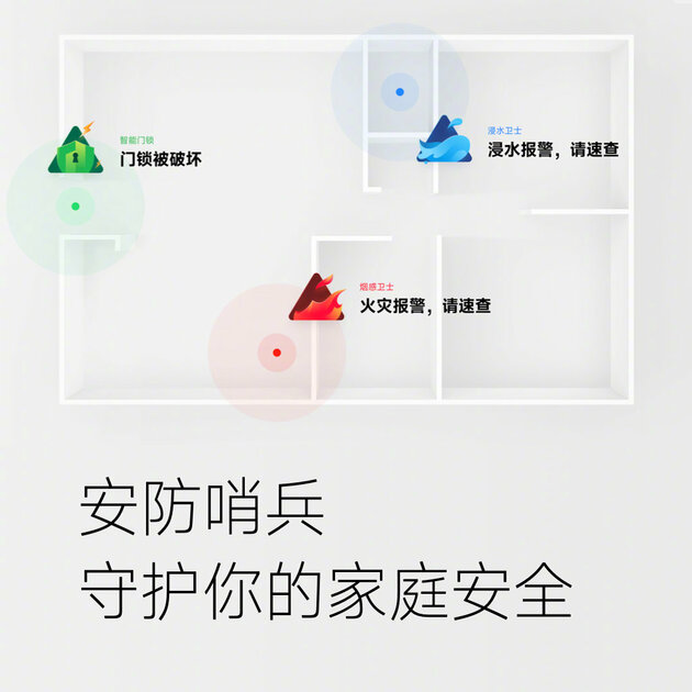 Xiaomi представила сенсорный хаб MIUI Home для управления гаджетами умного дома