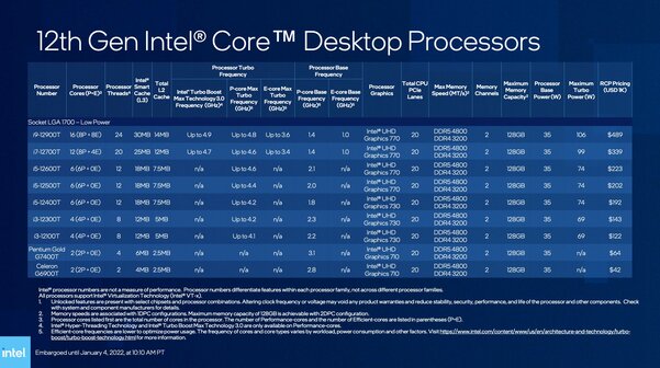 Intel на CES 2022: россыпь процессоров Alder Lake и новые подробности о дискретных GPU Arc