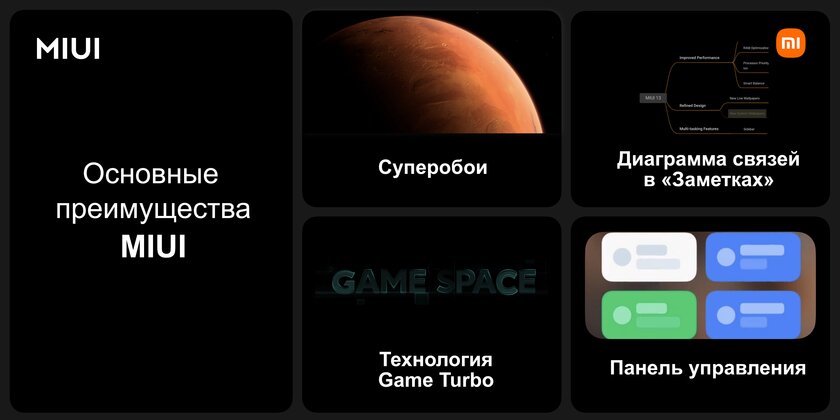 Всё изменения прошивки MIUI 13 в двух картинках: их опубликовала сама Xiaomi