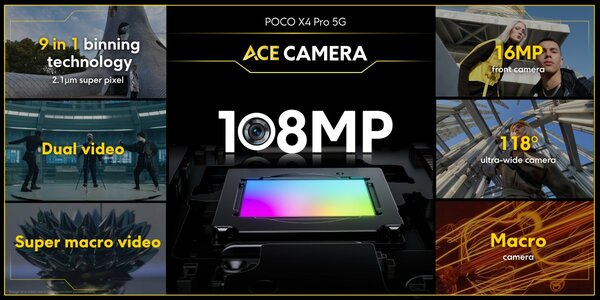 Xiaomi выпустила POCO X4 Pro 5G и POCO M4 Pro: средний класс с AMOLED-дисплеями