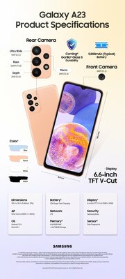 Samsung выпустила Galaxy A13 и A23: начальный уровень с камерами на 50 Мп