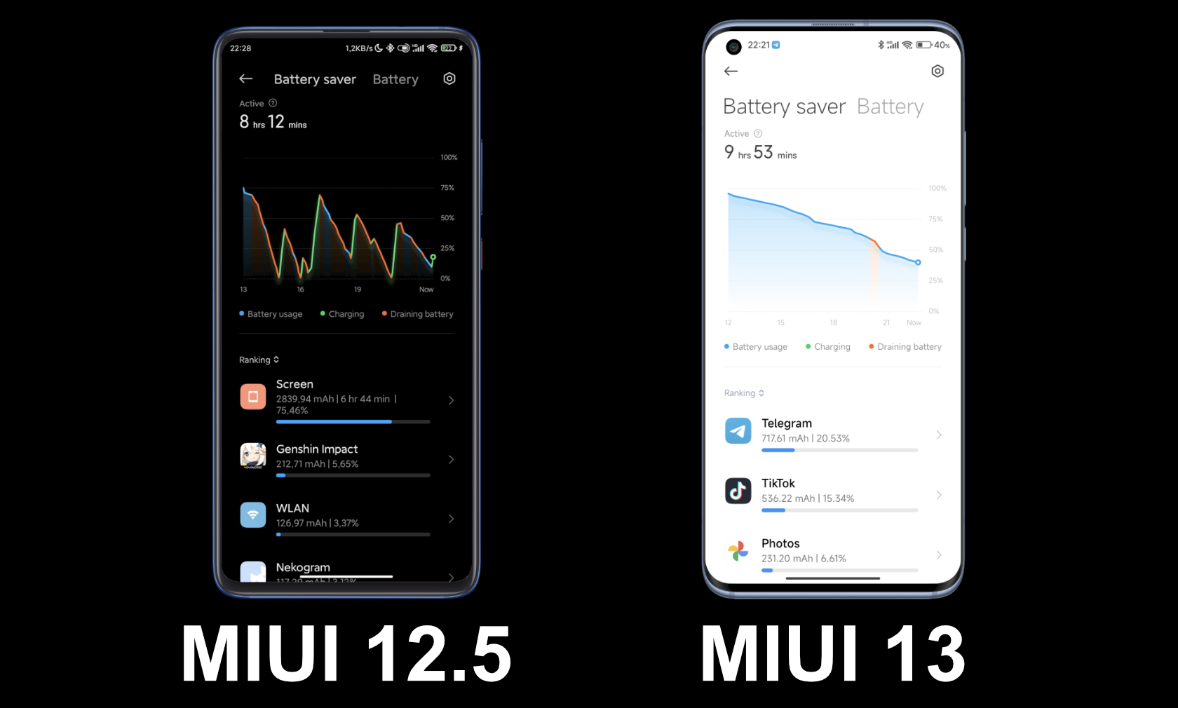 Картинка в картинке miui 13