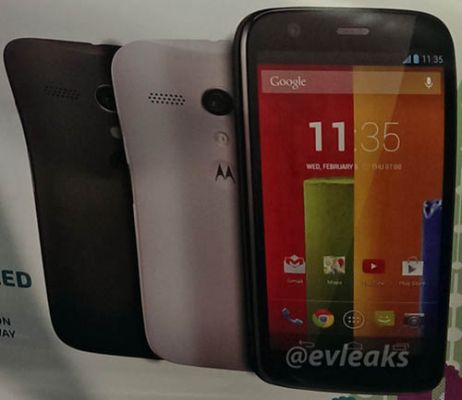Технические характеристики и цена смартфона Motorola Moto G