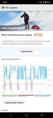 Обзор Vivo Y33s: красивый градиент вне времени — Программное обеспечение и железо. 12