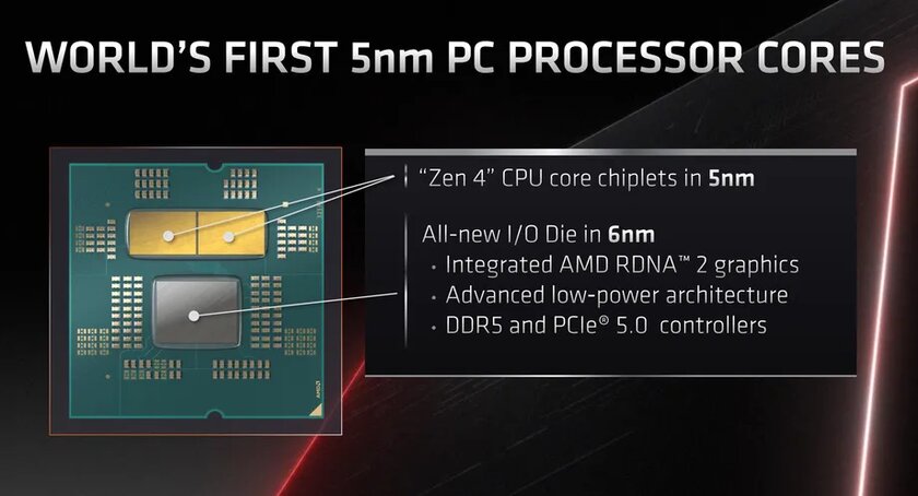 5,5 ГГц, графика RDNA 2 и новый сокет: AMD представила процессоры Ryzen 7000