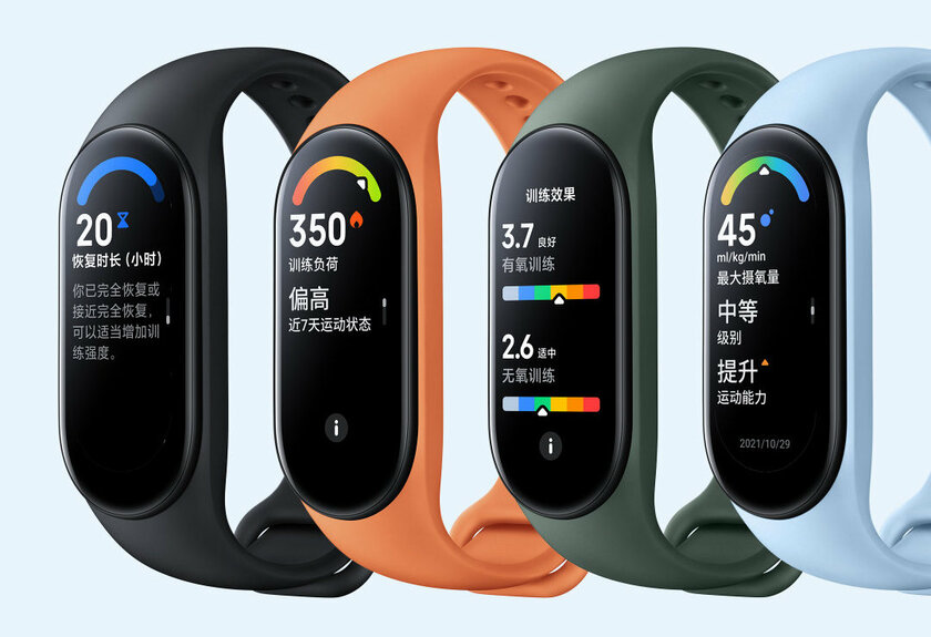 Чем новый Mi Band 7 отличается от Mi Band 6 и 5. Стоит ли обновляться